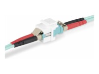 StarTech.com Netværkskobling Fiberoptik OM1/OM2/OM3/OM4/OM5/OS1/OS2
