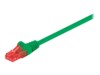 Goobay CAT 6 U/UTP CCA 7,5m Green