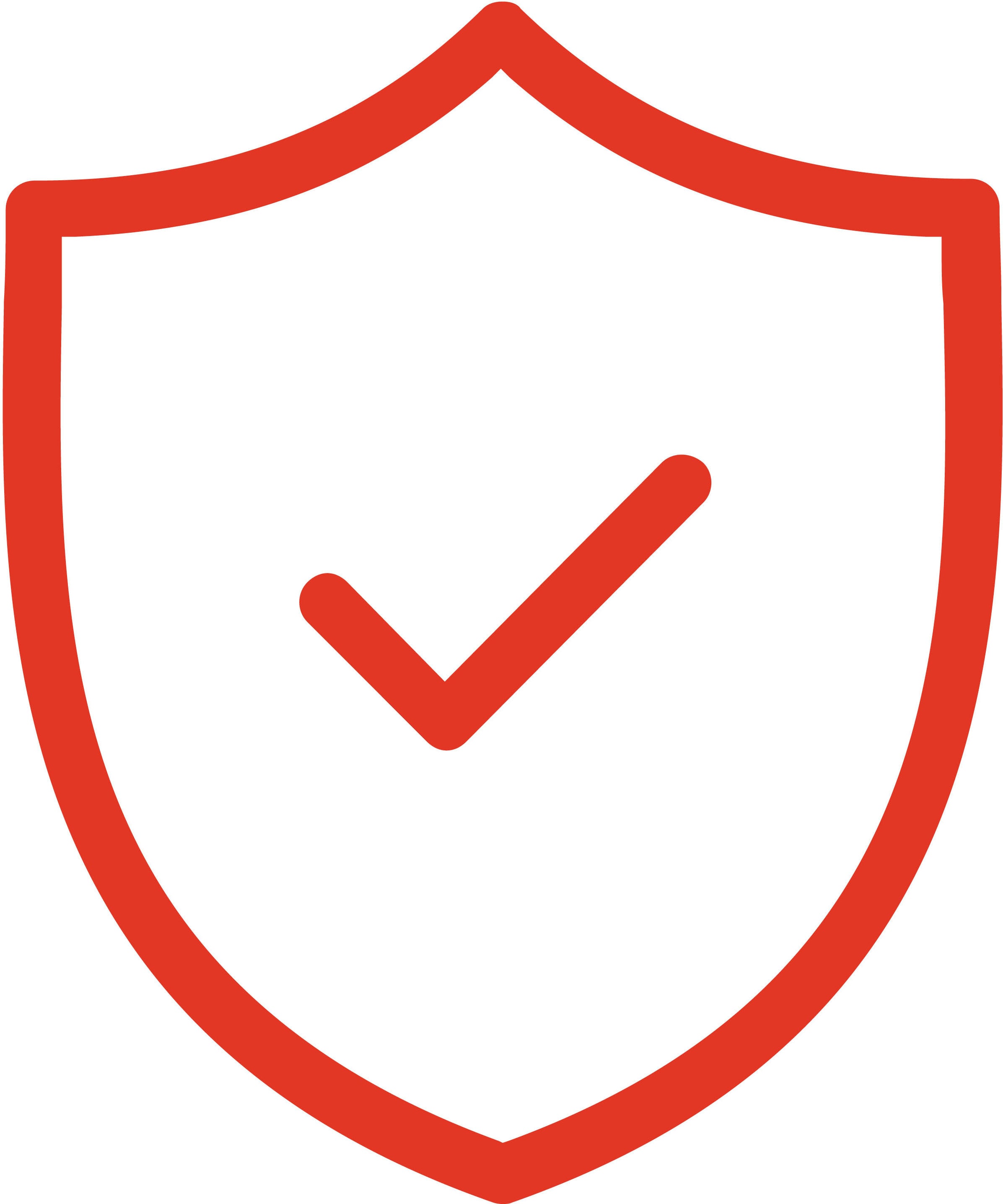 1Y PTR POLY+ GS500 75 LMT SVCS