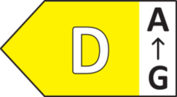 Energy Label