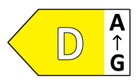 Energy Label